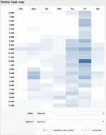 Улучшенная Google Analytics 8.webp