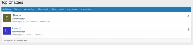 Ajax-чат для XenForo 2.8.webp