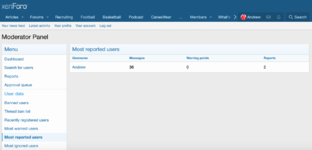 Moderator Panel обеспечивает модераторам улучшенную видимость поведения пользователей, а также...png