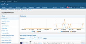 Moderator Panel обеспечивает модераторам улучшенную видимость поведения пользователей, а также...png