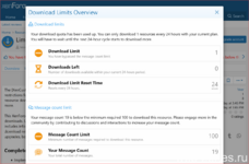 Limit-Resource-Downloads-Limits-Overview-Page.png