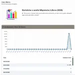 Traffic Counter 5.webp
