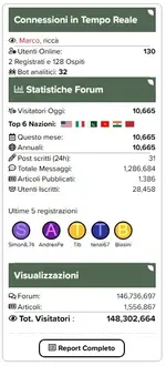 Traffic Counter.webp