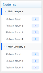 Node List Widget..png