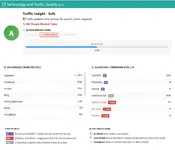 Advanced Traffic Statistics....webp