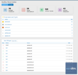 XenDev External Links....png