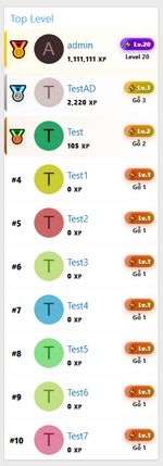 Level System 4.png