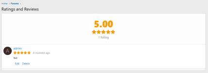 Content Rating & Reviews 5.png