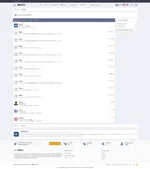 Позволяет увеличивать количество онлайн-пользователей и гостей на форуме по мере необходимости..webp