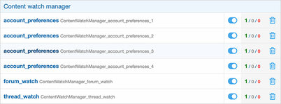Content watch manager..jpg