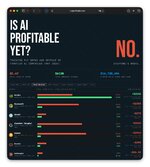 Компании теряют $1,4 трлн из-за ИИ.jpg