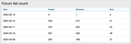 Forum list count..jpg