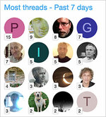 Most threads.jpg
