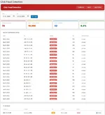 Современная система рекламы и монетизации для XenForo 8.webp