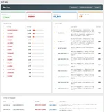 Современная система рекламы и монетизации для XenForo 6.webp