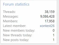 Daily Statistics 2.webp