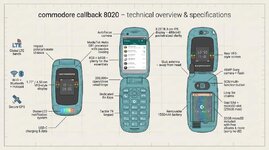 Commodore представил телефон из нулевых..jpg