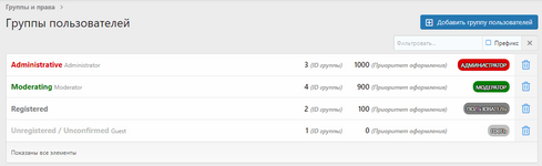 User Group Info.png