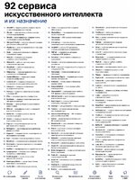 Огромную шпаргалку из 92 нейросетей собрали в сети.jpg